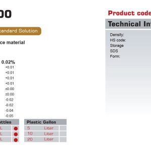 قیمت|خرید|فروش|بافر pH ۴ (گرید Standard)|نوترون