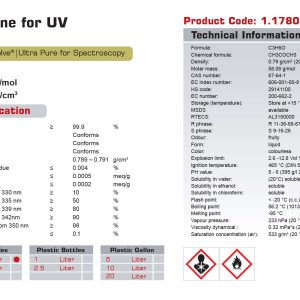 استون گرید Uv نوترون شیمی