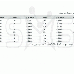 قیمت|خرید|فروش|سولفات مس (5 آبه)