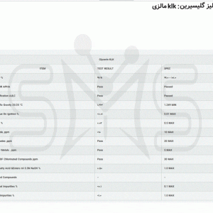 قیمت|خرید|فروش|گلیسیرین