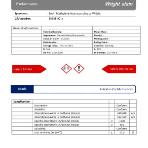 رایت استین گرید Indicator | دکتر مجللی