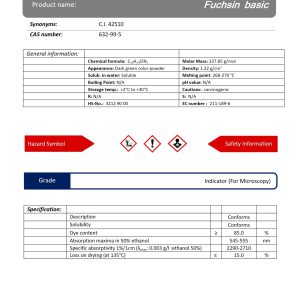 فوشین بازی گرید Indicator | دکتر مجللی