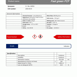 فست گرین FCF گرید Indicator | دکتر مجللی